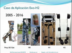 Diseño de exoesqueletos Caicedo 2017 4